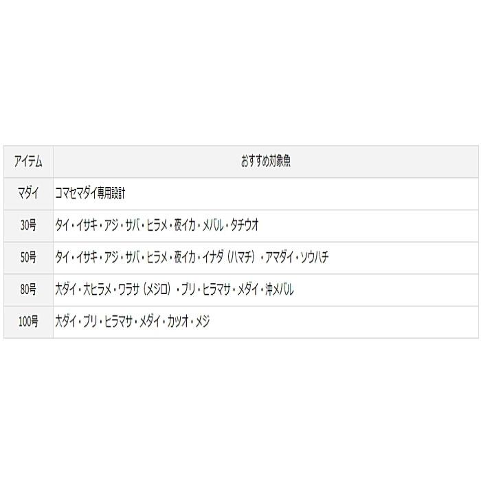 特価　ダイワ　潮流50-330・Y