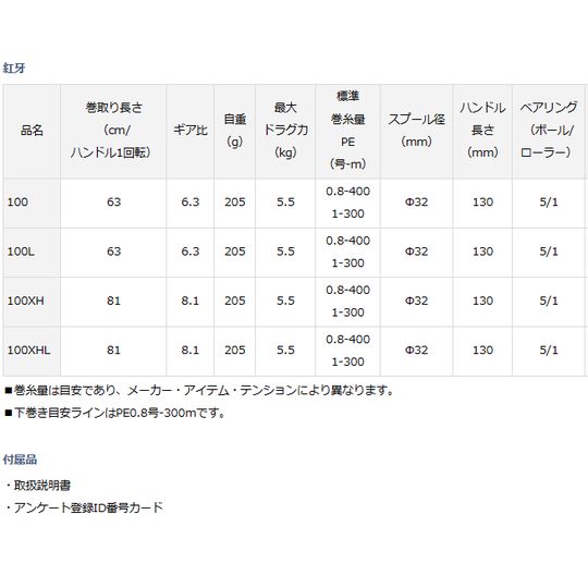 特価　ダイワ　23紅牙100XH