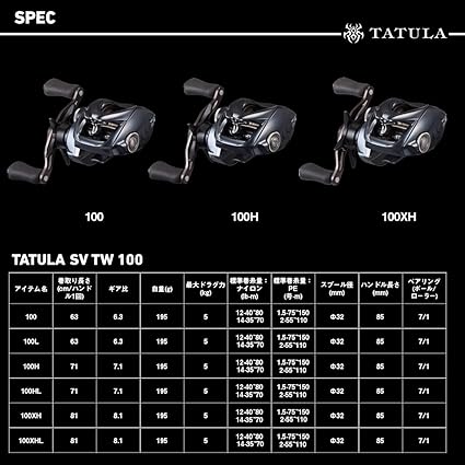 特価　ダイワ　25タトゥーラSV TW100