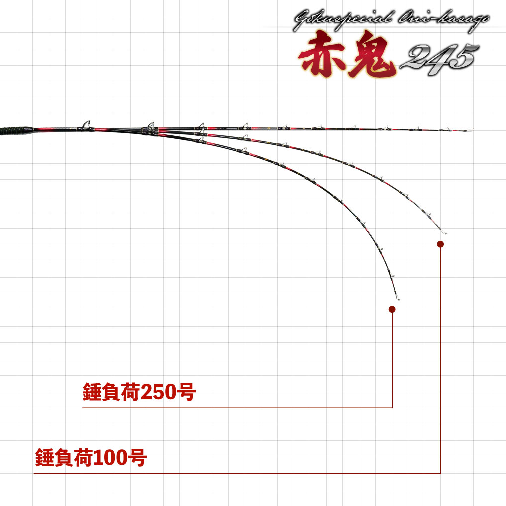 ゴクスペシャル オニカサゴ 赤鬼 215