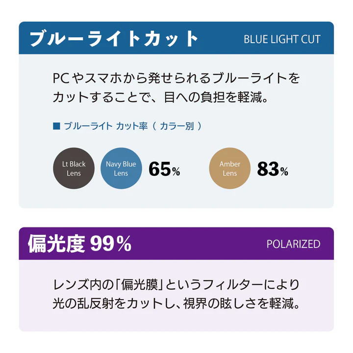 フェントンブラックソフトxネイビーブループレミアムレンズ