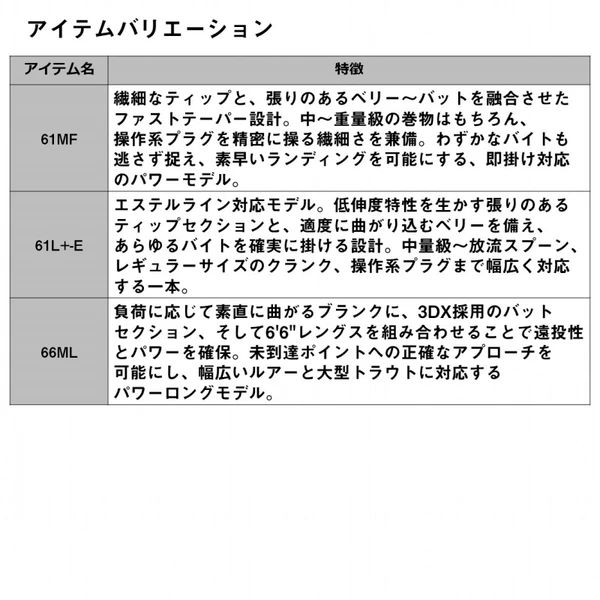 プレッソ-LTD AGS 61L+-E（2026新製品）